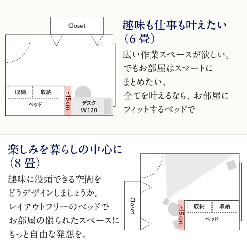 セミシングルベッド SS ショートサイズ 引き出し収納付き ベッドフレーム単品 コンセント付き キッズサイズ