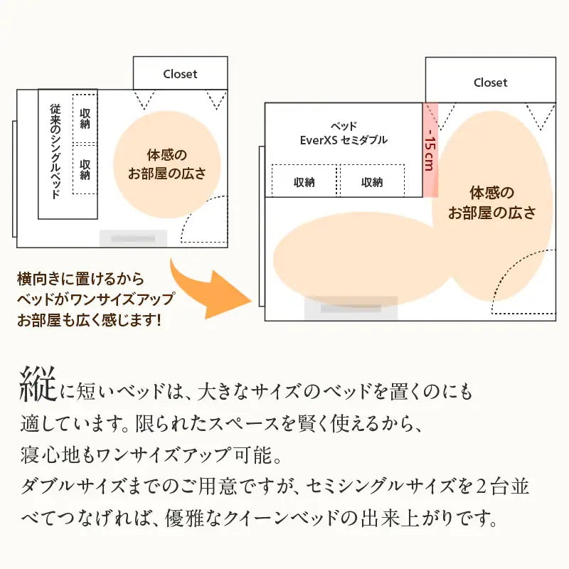 シングルベッド S ショートサイズ 引き出し収納付き ベッドフレーム単品 コンセント付き キッズサイズ