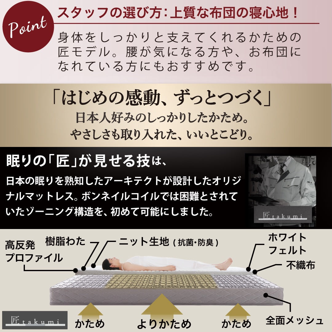 シングルマットレス S 単品 ニット生地 3Dサイドメッシュ 高通気性 軽量
