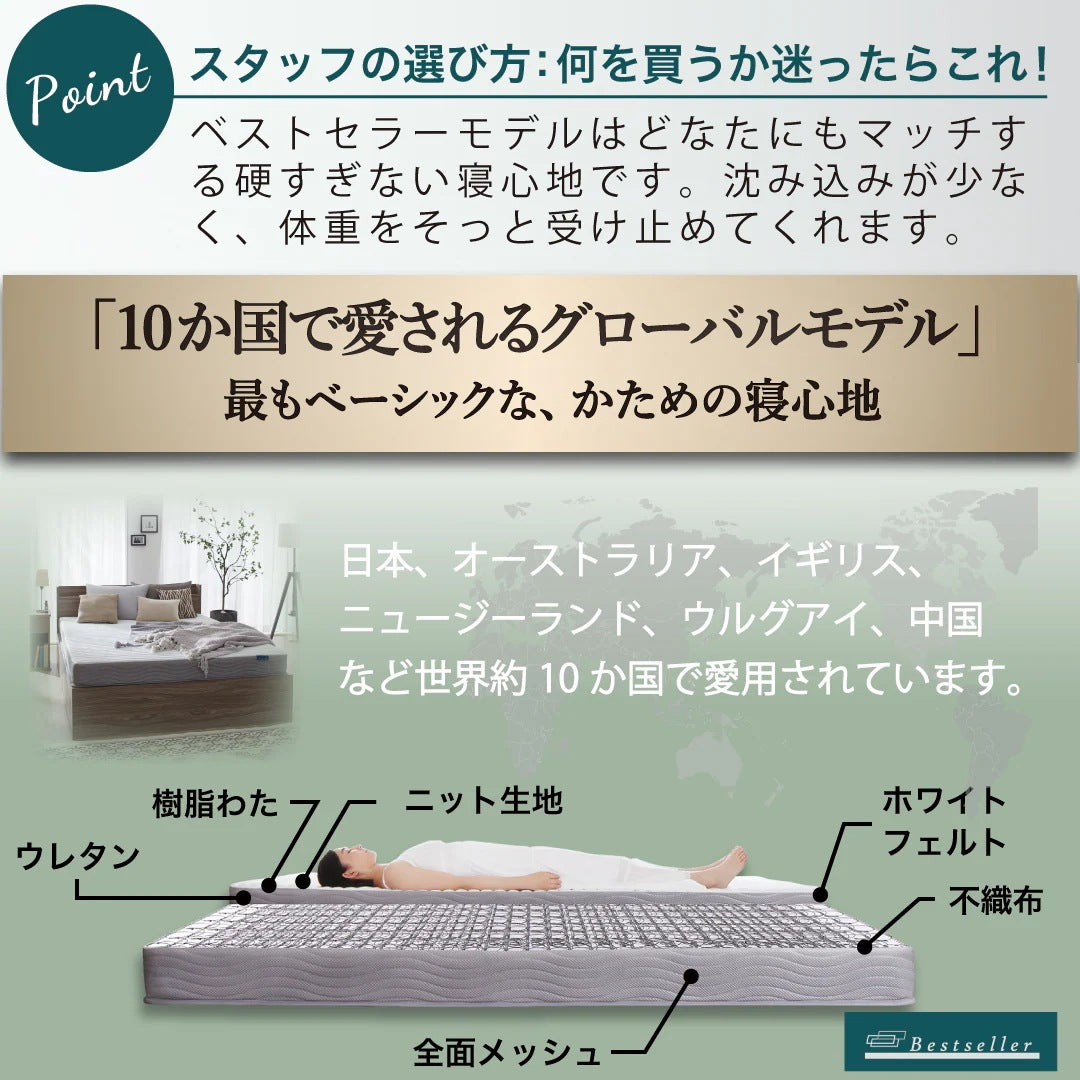 セミダブルマットレス SD 単品 ニット生地 3Dサイドメッシュ 高通気性 軽量