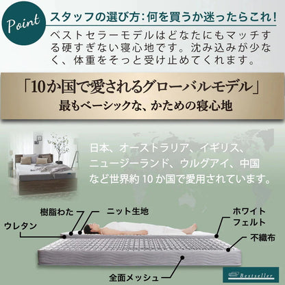 キングマットレス K 単品 ニット生地 3Dサイドメッシュ 高通気性 軽量