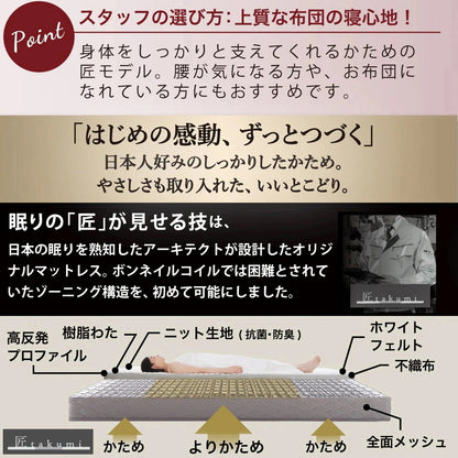キングマットレス K 単品 ニット生地 3Dサイドメッシュ 高通気性 軽量