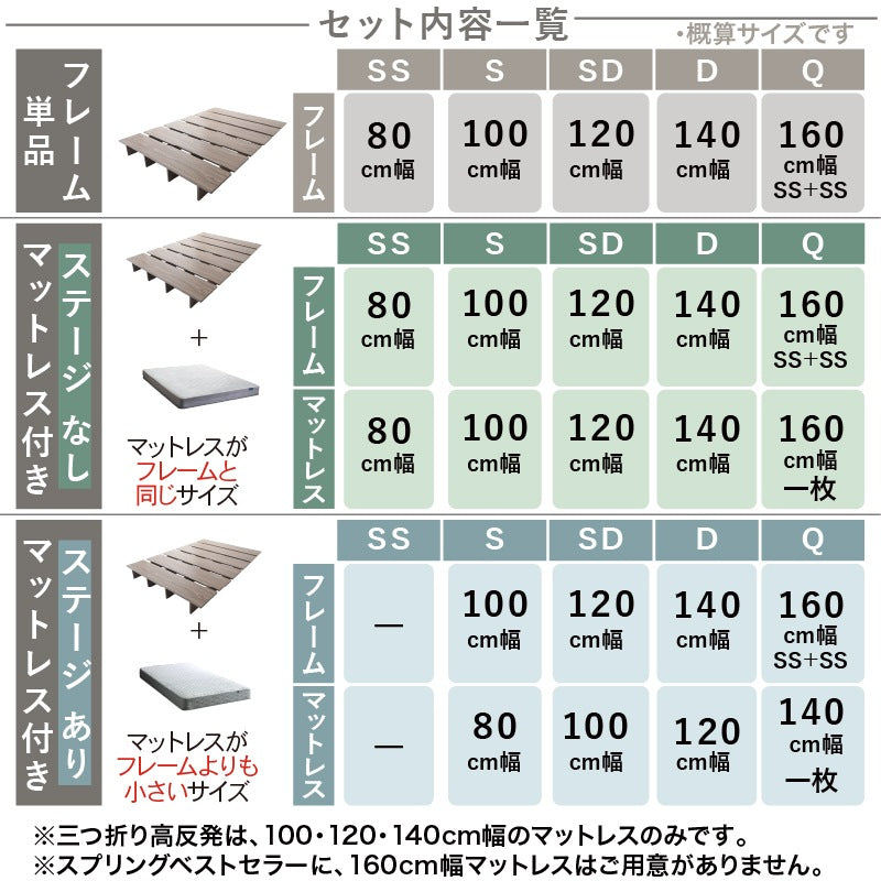 シングルベッド + マットレスセット (フレームS + マットレスSS) ステージベッド 頑丈すのこ ローベッド
