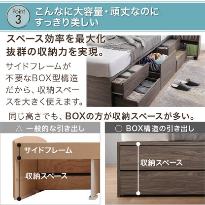 本棚 + タンス内蔵 シングルベッド + マットレスセット S 多機能 コンセント付き 大容量収納 すきまブックラック