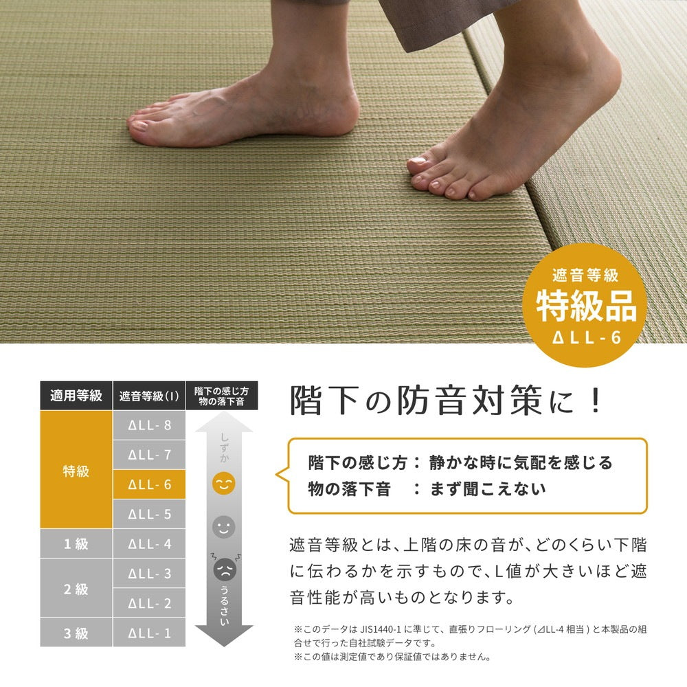 置き畳 1枚単品 82x82cm 天然い草100% お手軽に和室スペース 軽量で持ち運びラクラク