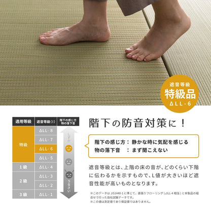 置き畳 1枚単品 82x82cm 天然い草100% お手軽に和室スペース 軽量で持ち運びラクラク