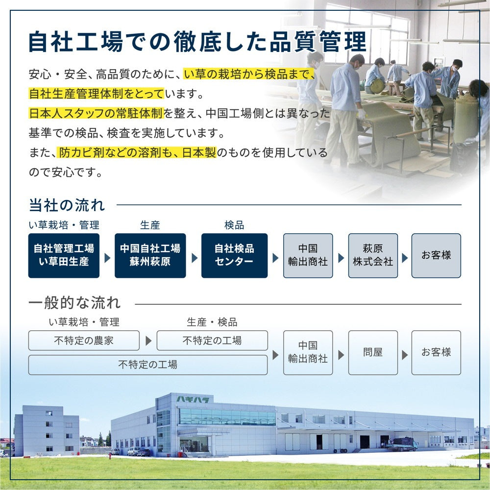 置き畳 1枚単品 82x82cm 天然い草100% お手軽に和室スペース 軽量で持ち運びラクラク