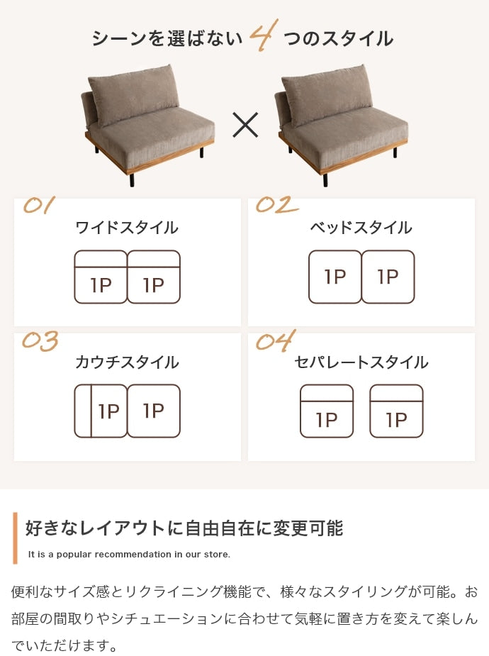 【2点セット】リクライニング コーデュロイソファ 3段階リクライニング＆ソファベッド対応 異素材MIXデザイン