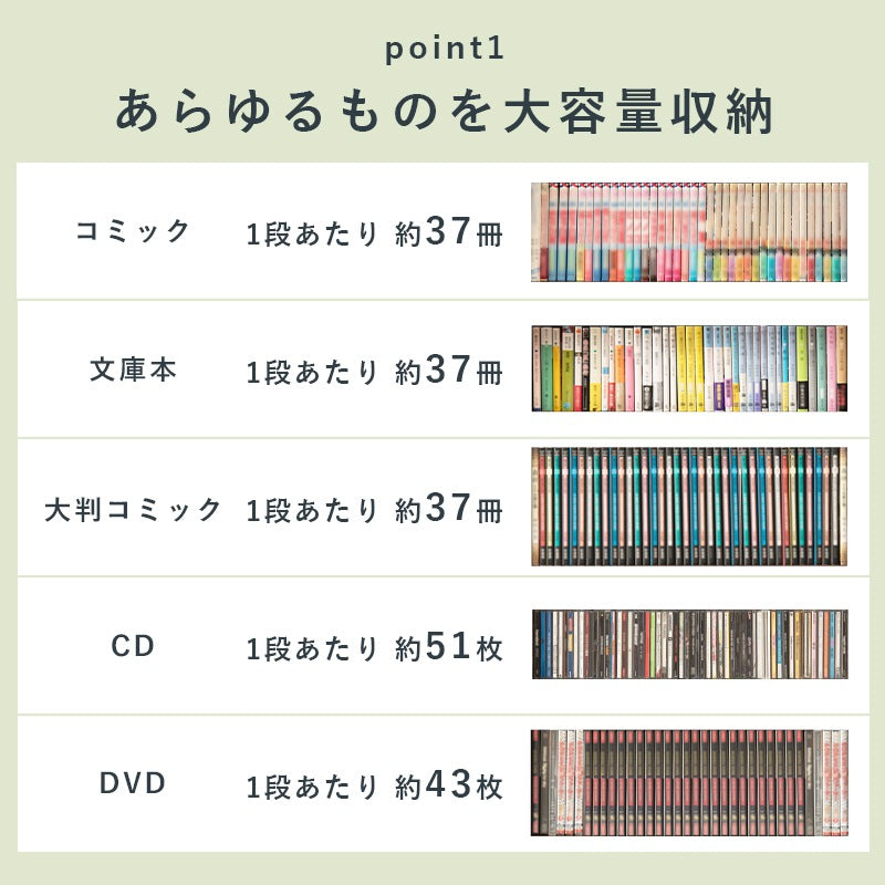 本棚 ブックラック 幅60cm 高さ184.5cm 奥行スリム 転倒防止 シンプル 省スペース 可動棚 大容量