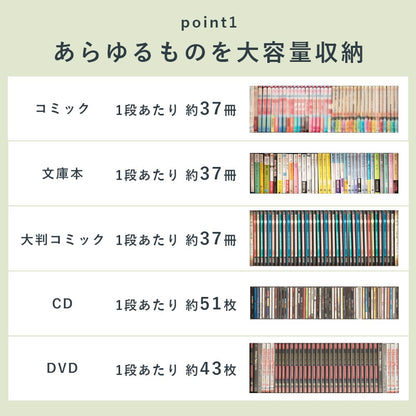 本棚 ブックラック 幅60cm 高さ184.5cm 奥行スリム 転倒防止 シンプル 省スペース 可動棚 大容量
