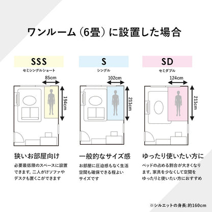 シングルベッド S エレガント装飾 ベッドフレーム単品 コンセント 引き出し付き