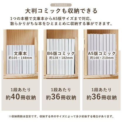 丸回転ラック 4段 本棚 360度回転 ブックラック 無塗装 天然木パイン材 コミックラック 角丸 安全