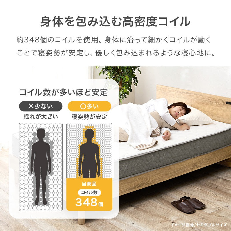 セミシングルショート SSS マットレス単品 ポケットコイル 厚み20cm ニット生地 3Dメッシュ 型崩れ防止エッジサポート 高通気性