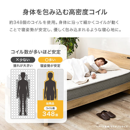 セミシングルショート SSS マットレス単品 ポケットコイル 厚み20cm ニット生地 3Dメッシュ 型崩れ防止エッジサポート 高通気性