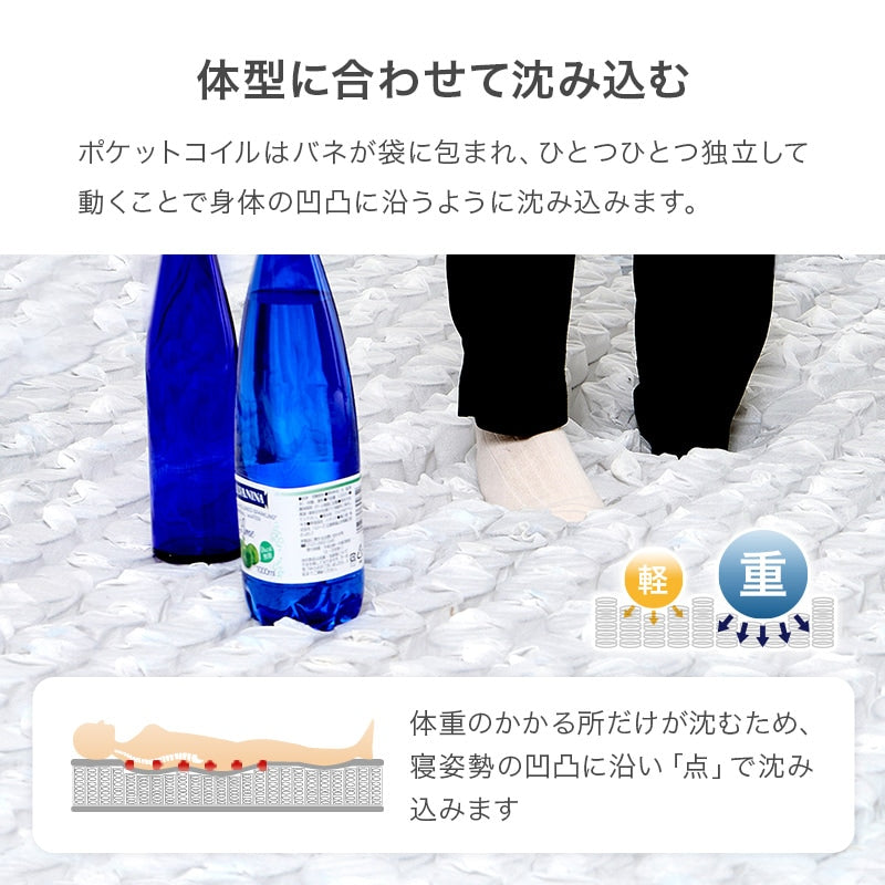 セミシングルショート SSS マットレス単品 ポケットコイル 厚み20cm ニット生地 3Dメッシュ 型崩れ防止エッジサポート 高通気性