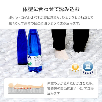 セミシングルショート SSS マットレス単品 ポケットコイル 厚み20cm ニット生地 3Dメッシュ 型崩れ防止エッジサポート 高通気性