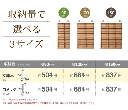 文庫本ラック 幅90cmタイプ 高さ180cm コミックラック 薄型本棚 1cmピッチ高さ調節