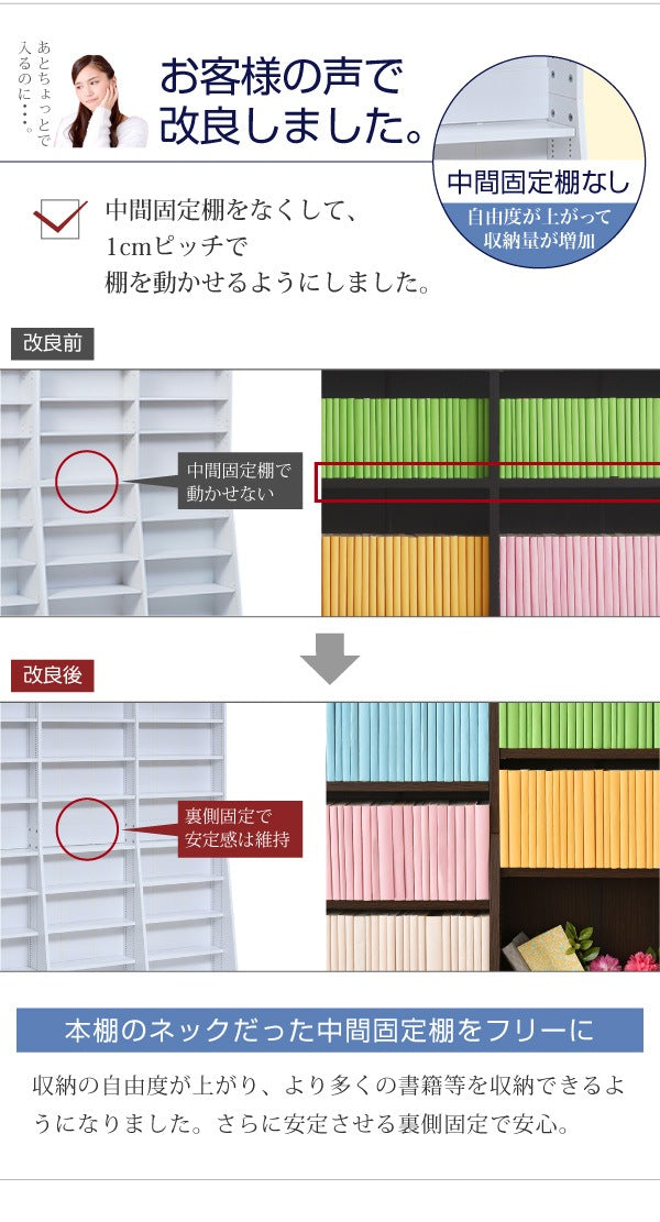 大型 文庫本ラック 幅150cmタイプ 高さ180cm コミックラック 薄型本棚 1cmピッチ高さ調節
