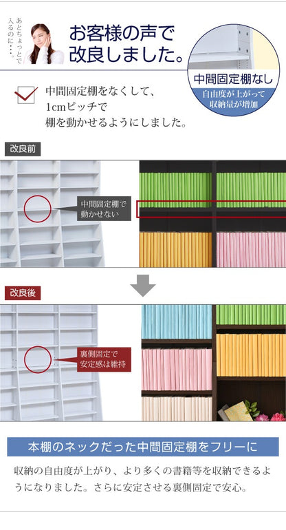 大型 文庫本ラック 幅150cmタイプ 高さ180cm コミックラック 薄型本棚 1cmピッチ高さ調節