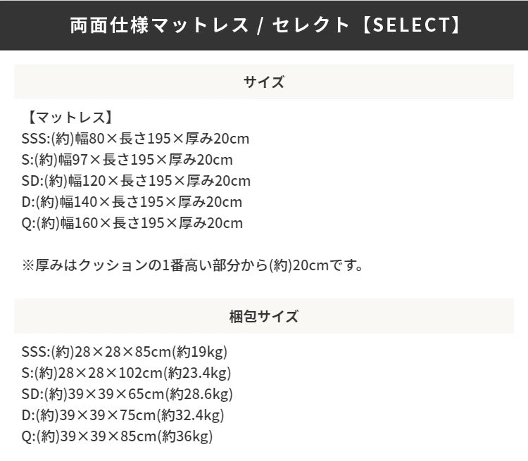 クイーンベッド+リバーシブルマットレスセット 硬め／柔らかめ コンセント付き 棚付き 引き出し収納