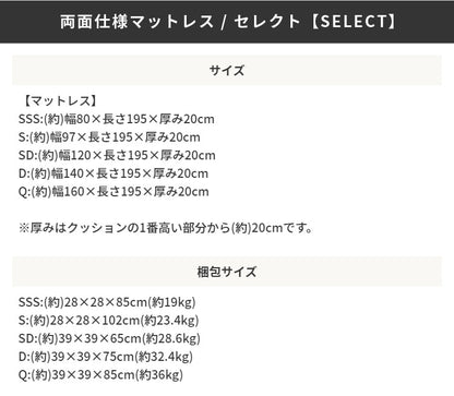 クイーンベッド+リバーシブルマットレスセット 硬め／柔らかめ コンセント付き 棚付き 引き出し収納