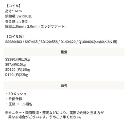 クイーンベッド + グレーマットレスセット 引き出し収納 コンセント ヘッドボード 高反発マットレス