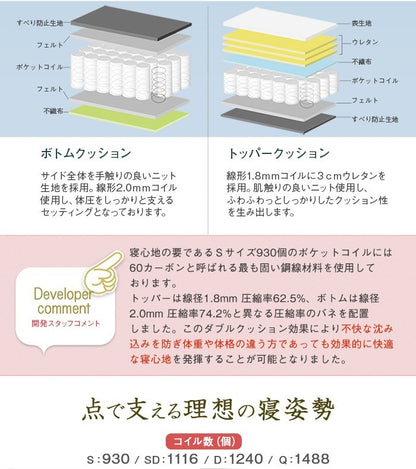 セミダブルベッド＋極厚2層マットレスセット 多機能ベッド コンセント 引出し収納 棚付き
