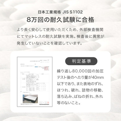 シングルマットレス S 厚さ14.5cm 高密度コイル 3Dメッシュ ニット生地 ボンネルコイルマットレス