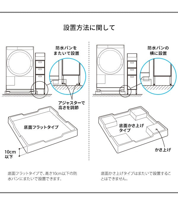 ランドリーチェスト スリム 幅15cm 人工ラタン 防水パンまたぎOK 通気性 すきま収納 洗面所