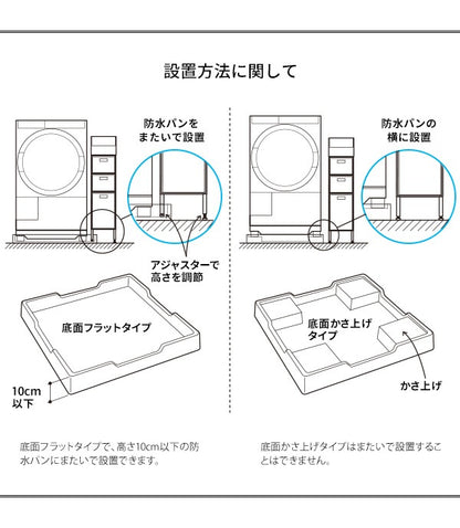 ランドリーチェスト スリム 幅15cm 人工ラタン 防水パンまたぎOK 通気性 すきま収納 洗面所