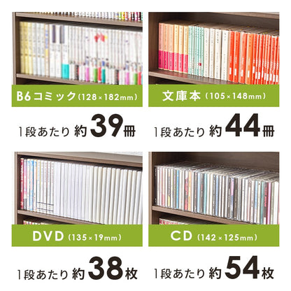 薄型コミックラック 本棚／省スペース＆大容量収納 可動棚付き・スタイリッシュデザイン