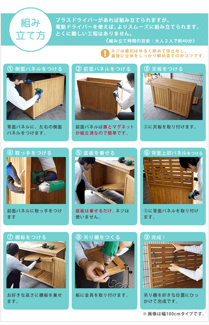 収納庫 幅80cm 大容量 屋外 頑丈 パネル付き ガーデニング 掃除用具 物置