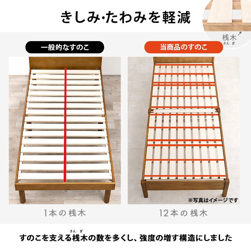 シングルベッド 宮付き 工具不要 ロングサイズ 2口コンセント 敷布団対応 簡単組立 一人暮らし