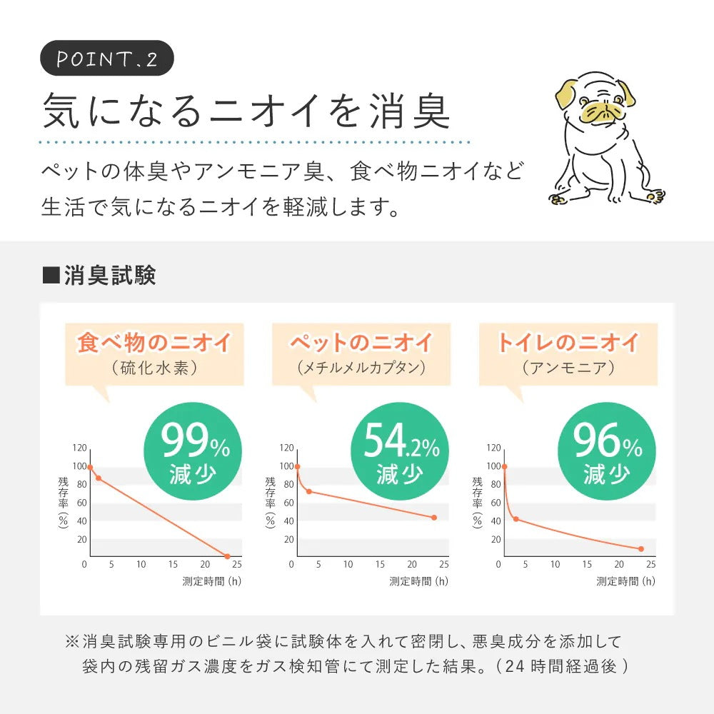 クッションフロア ペット対応 約90×150cm 傷つきにくい 抗菌 カットOK 日本製 賃貸OK