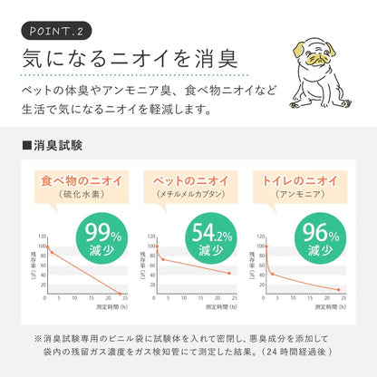クッションフロア ペット対応 約90×150cm 傷つきにくい 抗菌 カットOK 日本製 賃貸OK