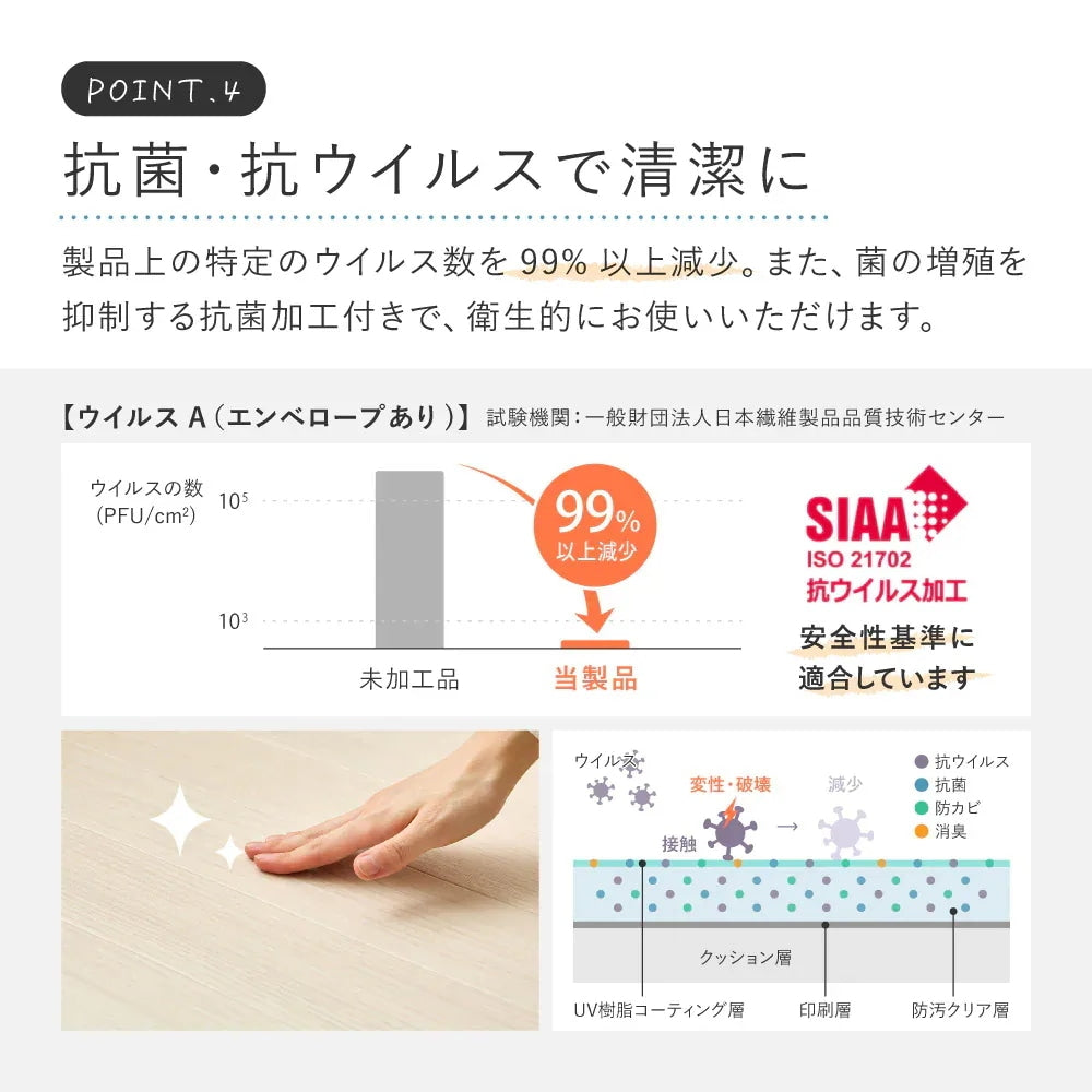 クッションフロア ペット対応 約90×200cm 傷つきにくい 抗菌 カットOK 日本製 賃貸OK