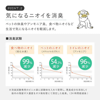 クッションフロア ペット対応 約90×250cm 傷つきにくい 抗菌 カットOK 日本製 賃貸OK