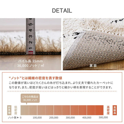 ラグ 200×200cm ウィルトン ベニワレン風 シャギー 高級感 おしゃれ 床暖房OK