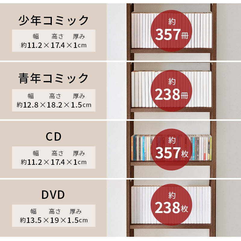 【突っ張り壁面収納ラック】穴あけ不要！賃貸OK＆高さ調整可能な大容量収納ラック【幅45cm】 耐震性も良い突っ張りラック
