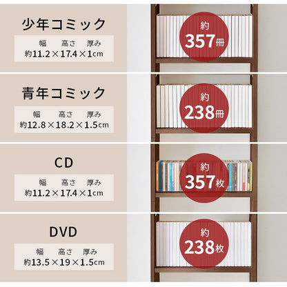 【突っ張り壁面収納ラック】穴あけ不要！賃貸OK＆高さ調整可能な大容量収納ラック【幅45cm】 耐震性も良い突っ張りラック