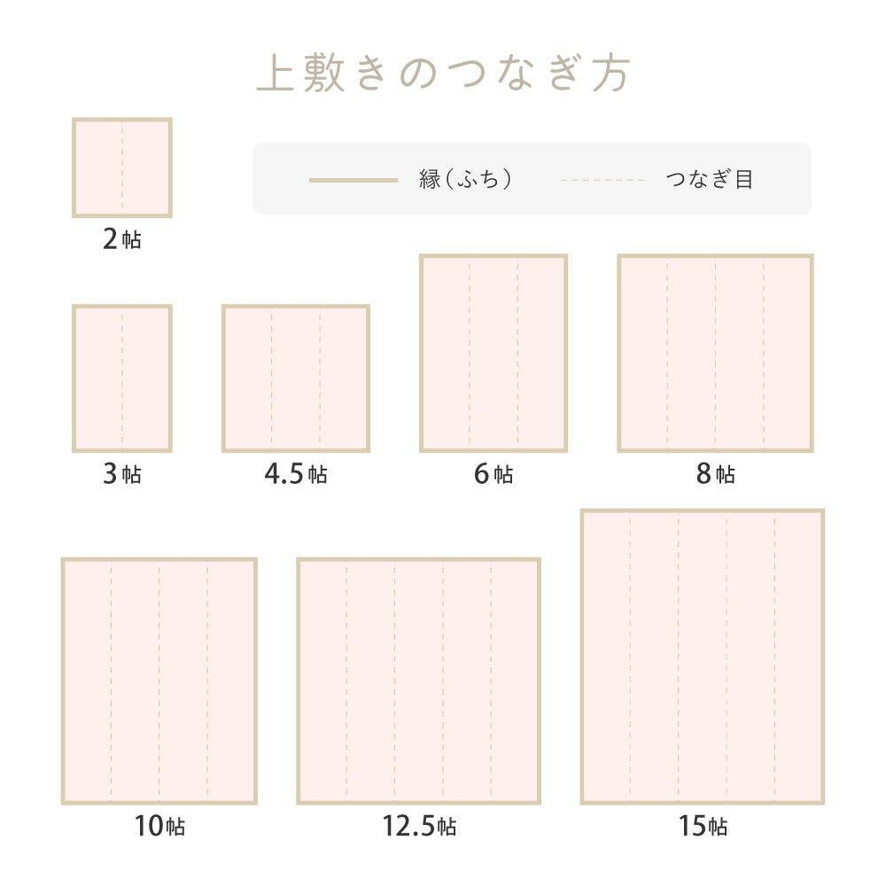 カーペット い草風 約174×174cm 江戸間2畳 耐水 パステルカラー 洗える 軽量