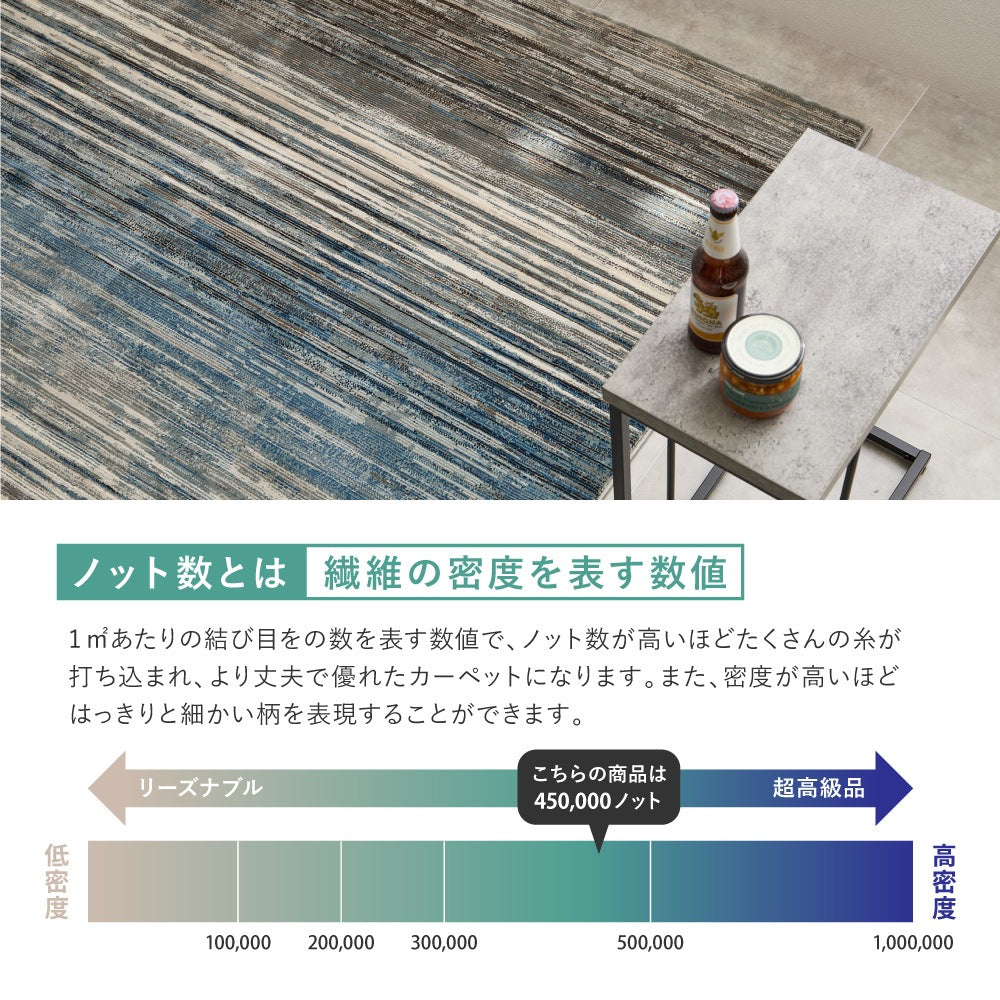 ラグ 130×190cm エジプト製 ウィルトン 高密度パイル 高耐久 グラデーション 床暖房対応