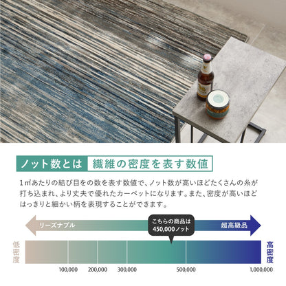 ラグ 130×190cm エジプト製 ウィルトン 高密度パイル 高耐久 グラデーション 床暖房対応