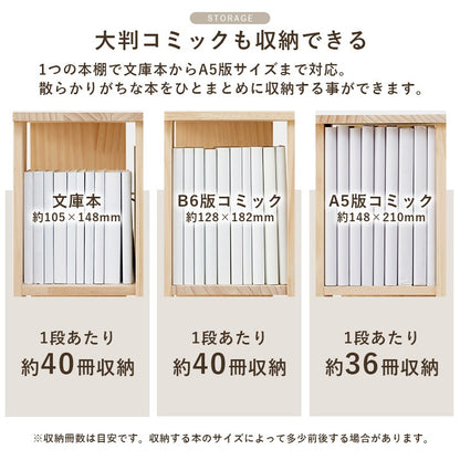 本棚 回転ラック 3段 360度 天然木パイン材 DIY 大容量収納 完成品 コミック