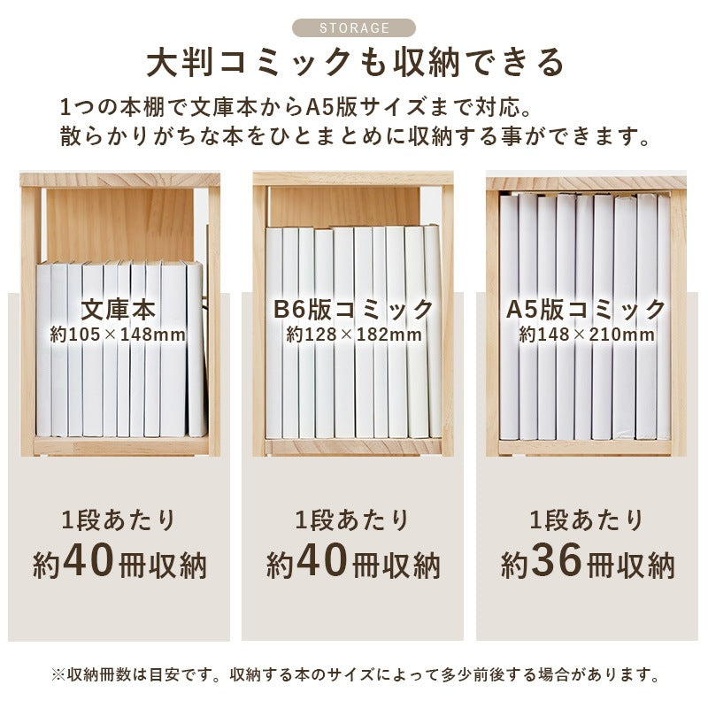 本棚 回転ラック 5段 360度 天然木パイン材 DIY 大容量収納 完成品 コミック