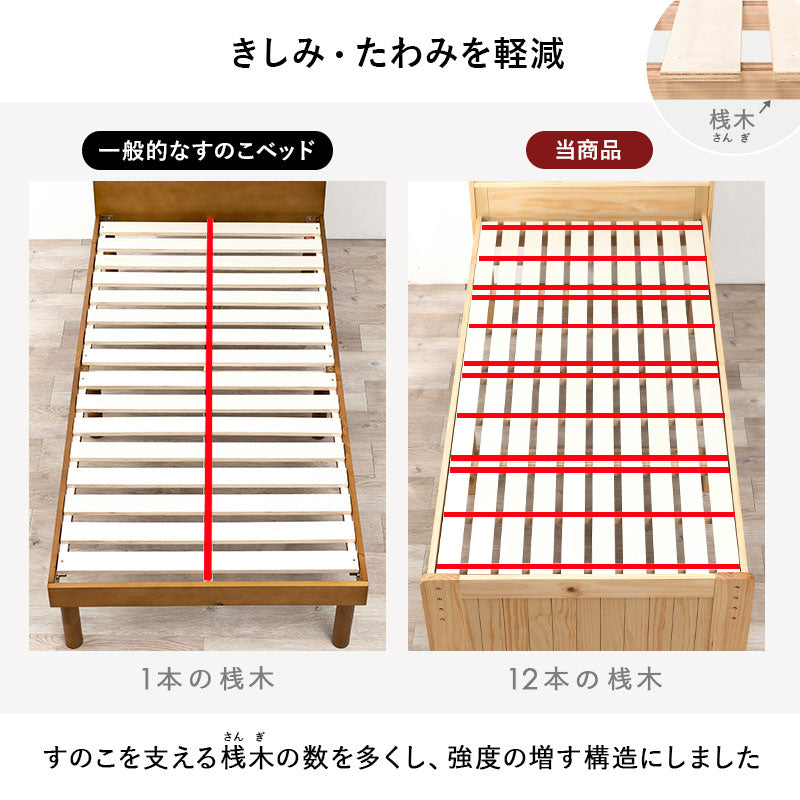 シングルベッド すのこ ロングサイズ 天然木 高さ3段調節 敷布団対応 コンセント付き 一人暮らし