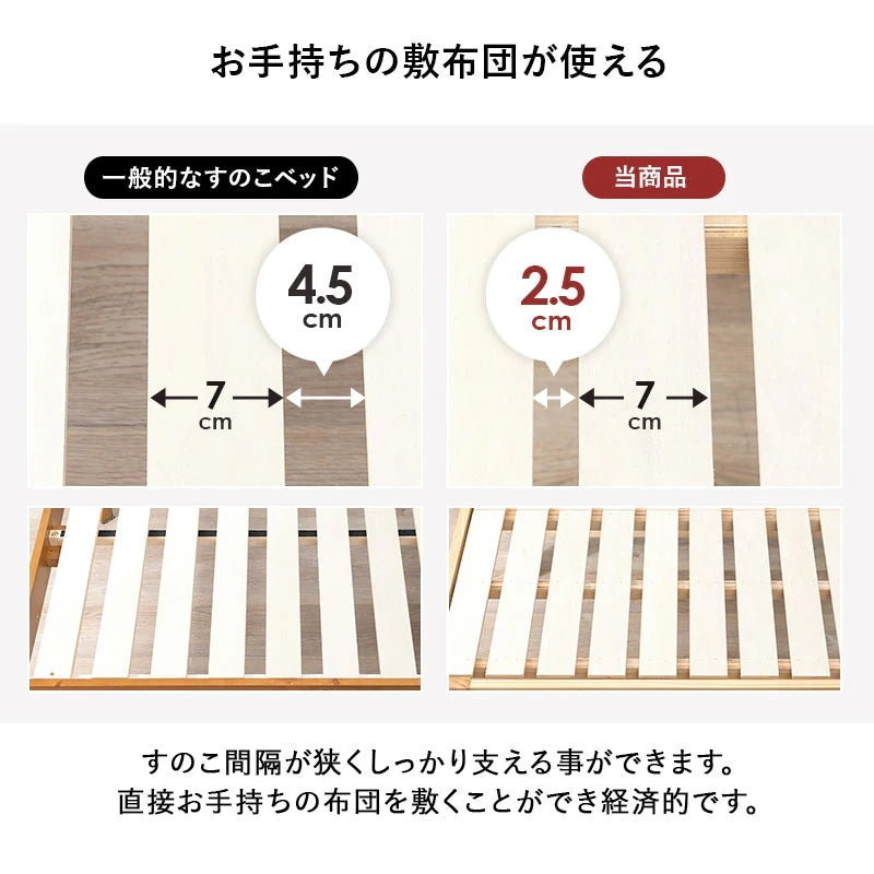 セミダブルベッド すのこ ロングサイズ 天然木 高さ3段調節 敷布団対応 コンセント付き