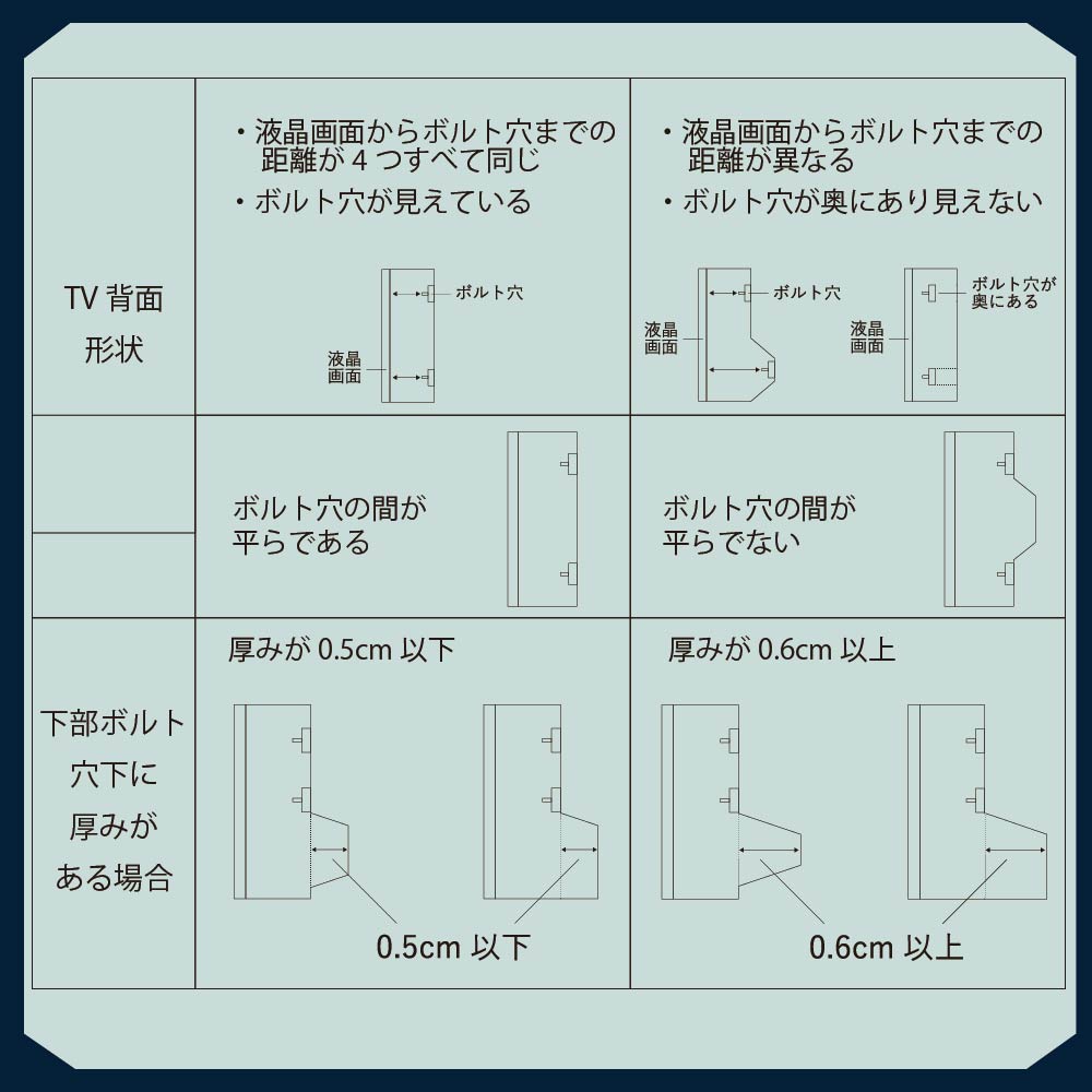 テレビスタンド 幅105cm 高さ調整 首振り 配線隠し 3265インチ対応 壁寄せ 収納ラック