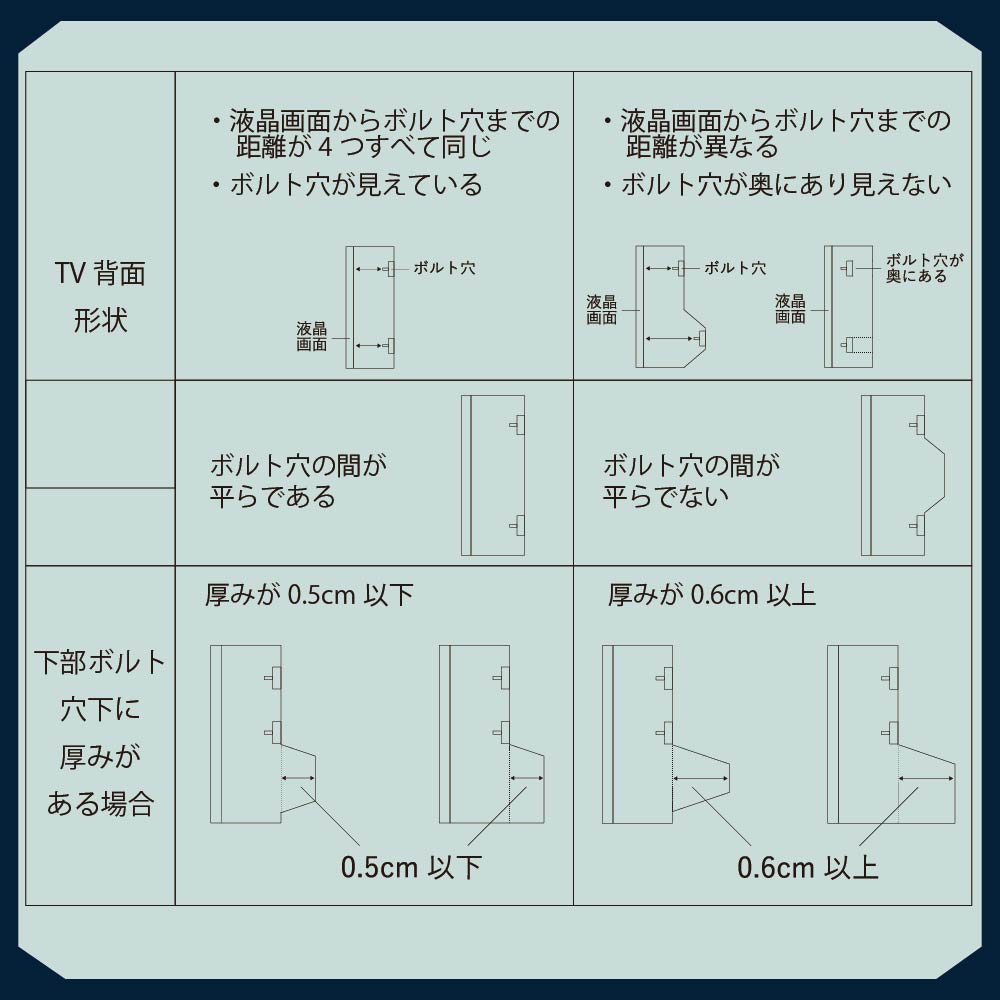 壁寄せテレビスタンド 収納ラックセット 幅90cm 高さ調整 首振り機能 配線隠し 32インチ～50インチ対応