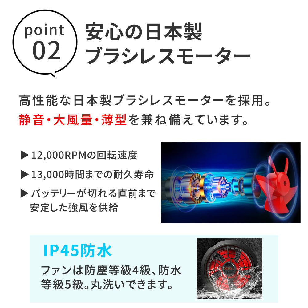 空調冷風ベスト フルセット 32V サイドファン 外仕事 ガーデニング ウォーキング 熱中症対策